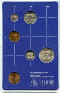 1985 Różne Guldeny Zestaw FDC