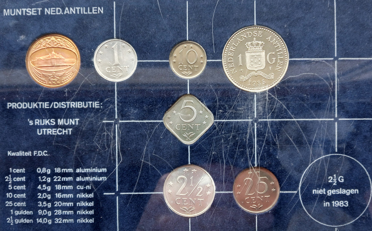 Antyle Holenderskie Zestaw menniczy 1983