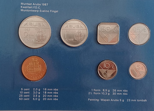 Aruba Zestaw menniczy 1987
