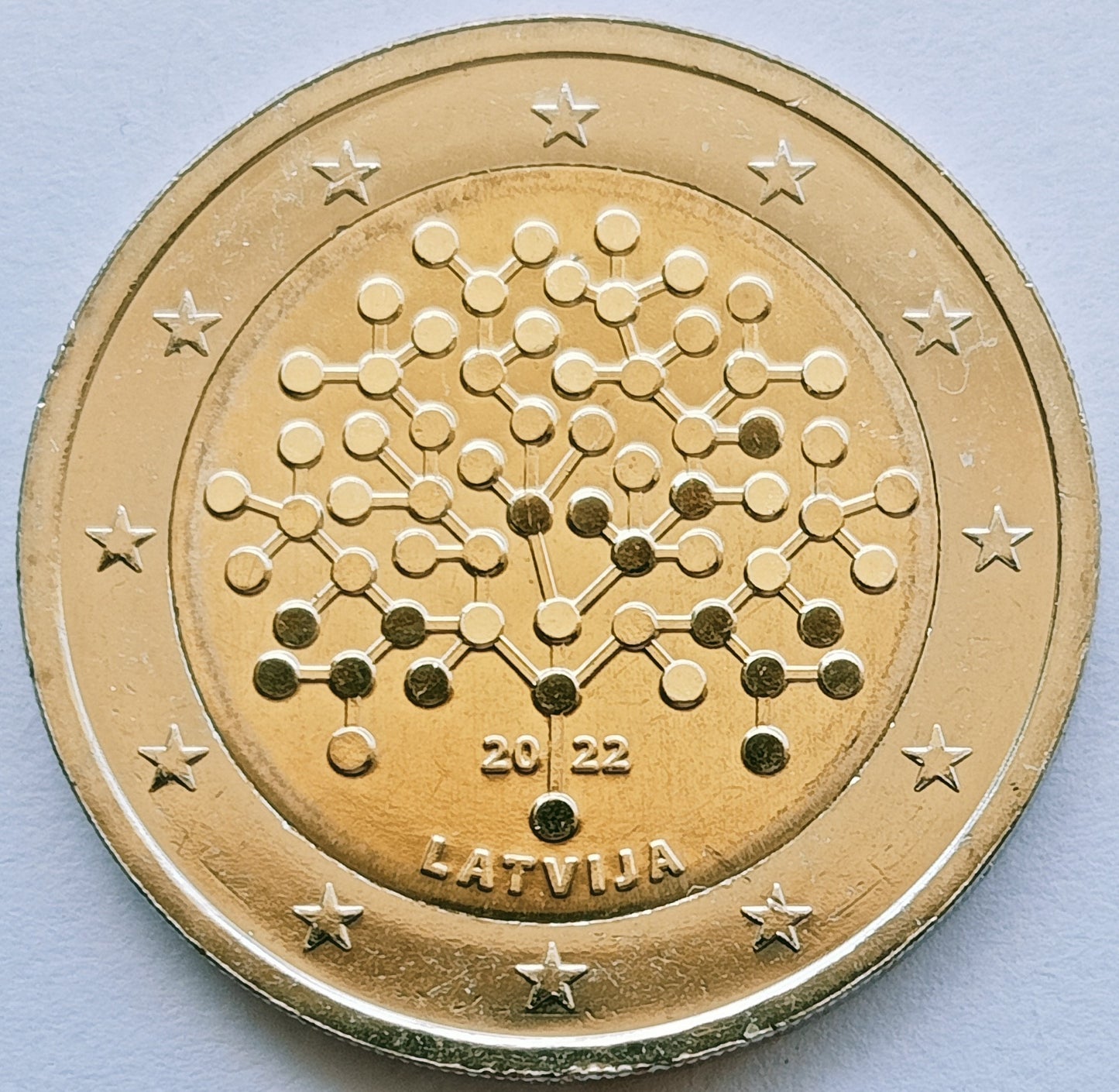 Łotwa 2 euro 2022 Znajomość finansów