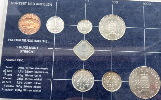 Antyle Holenderskie Zestaw menniczy 1985