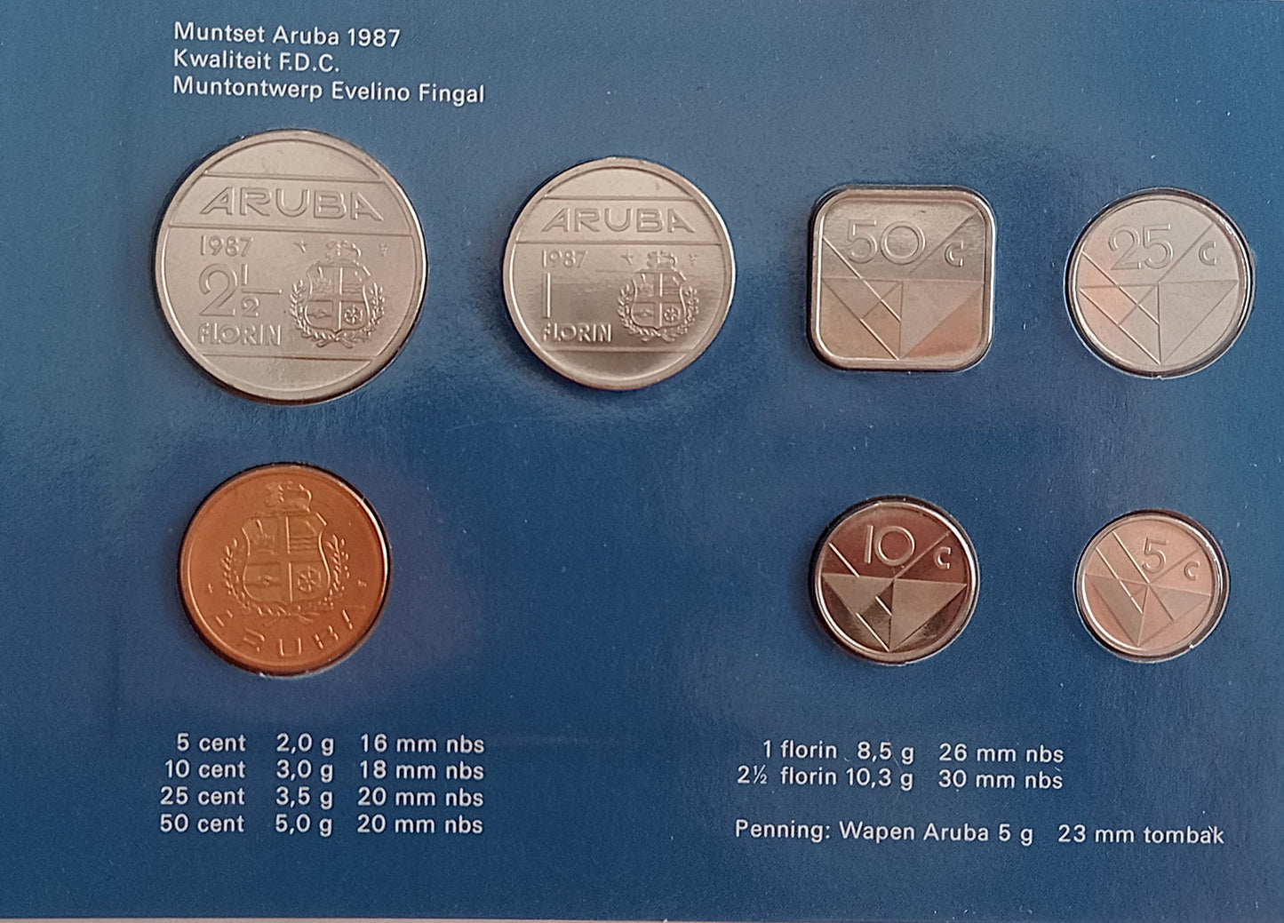 Aruba Zestaw menniczy 1987