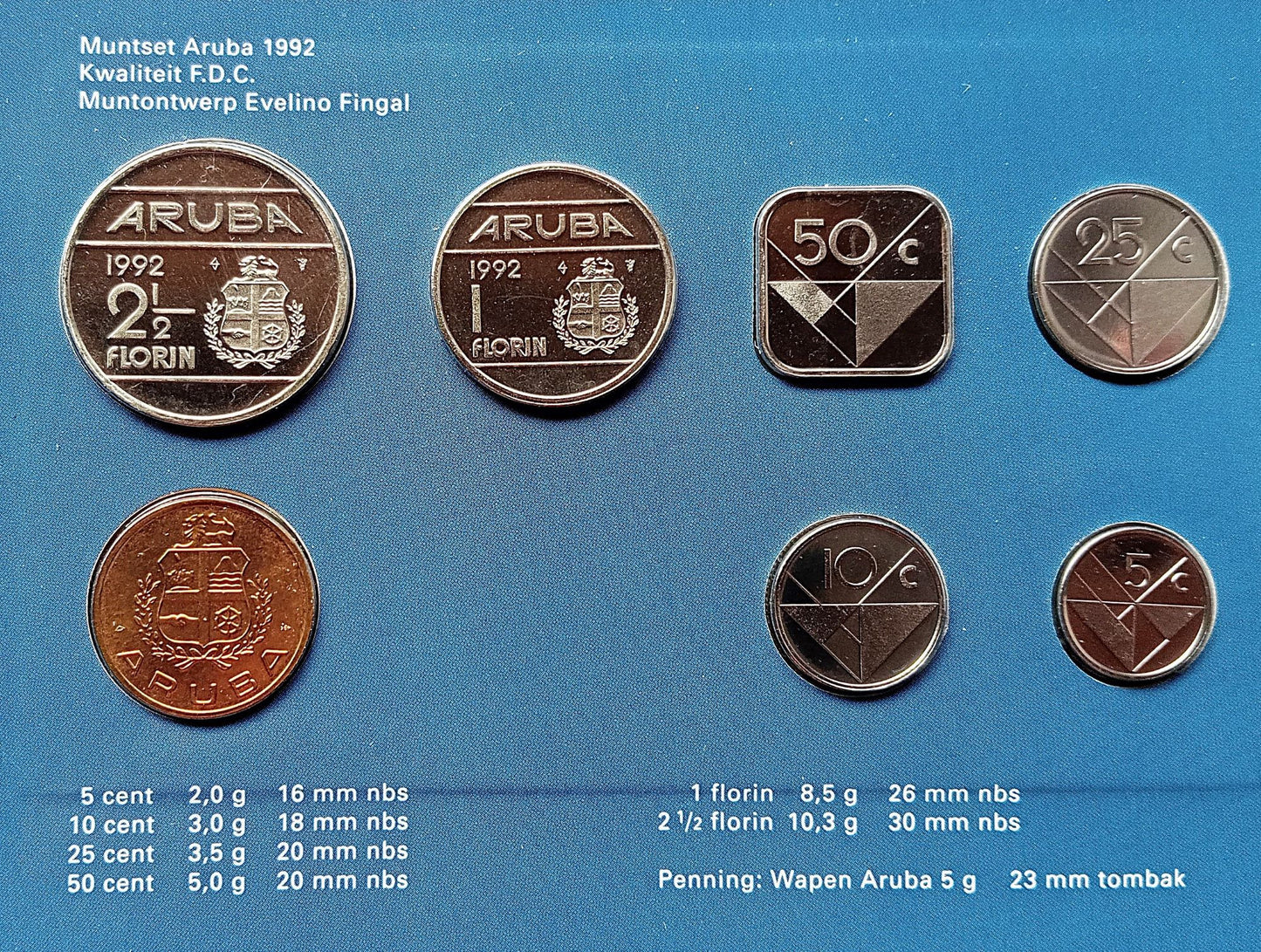 Aruba Zestaw menniczy 1992