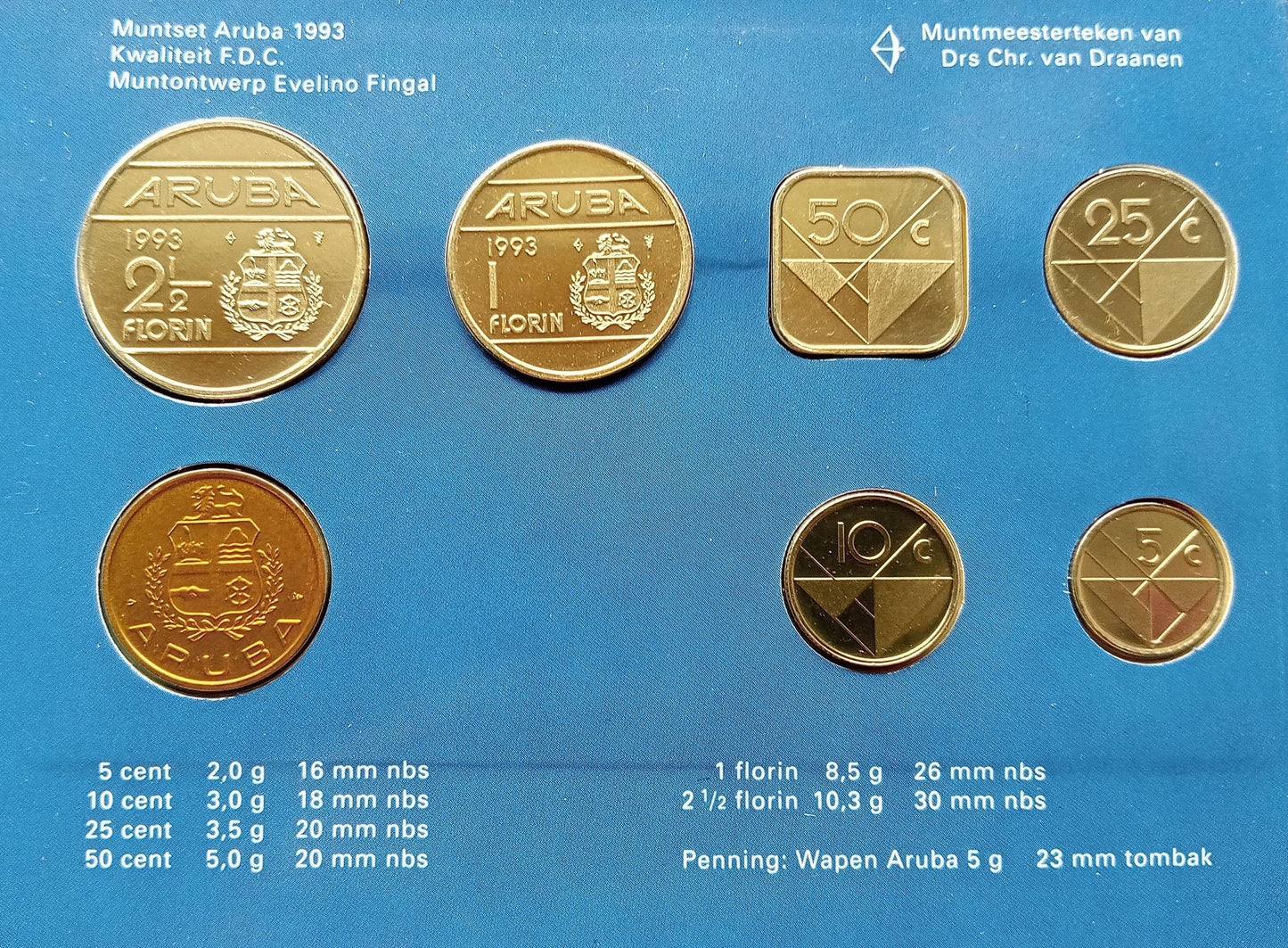 Aruba Zestaw menniczy 1993