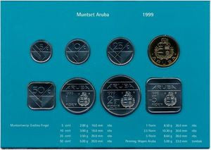 Aruba Zestaw menniczy 1999