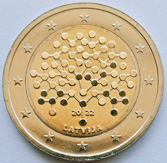 Łotwa 2 euro 2022 Znajomość finansów