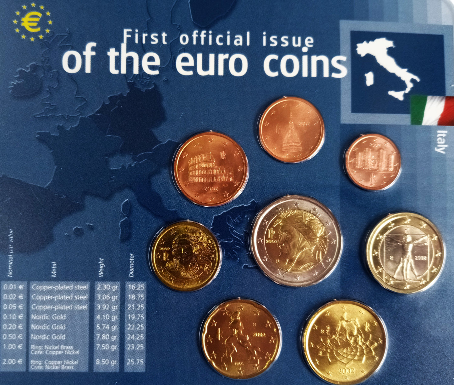 Włochy 2002 zestaw monet 1 cent do 2 euro